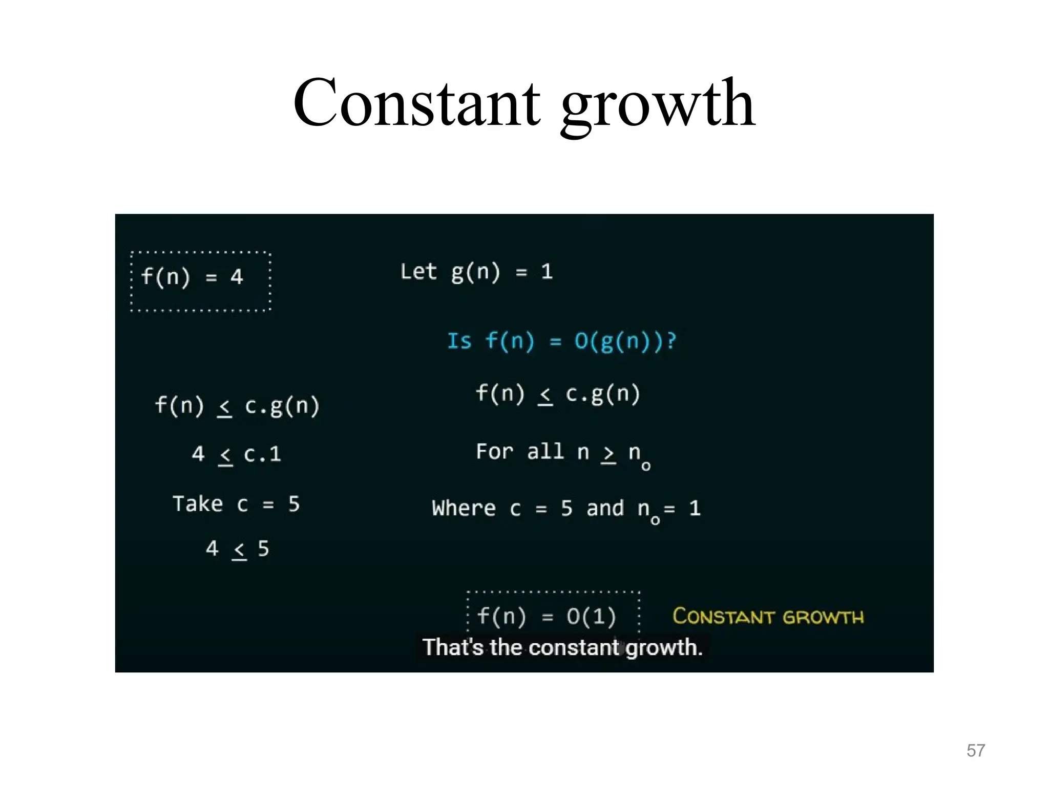 Constant growth
57
 