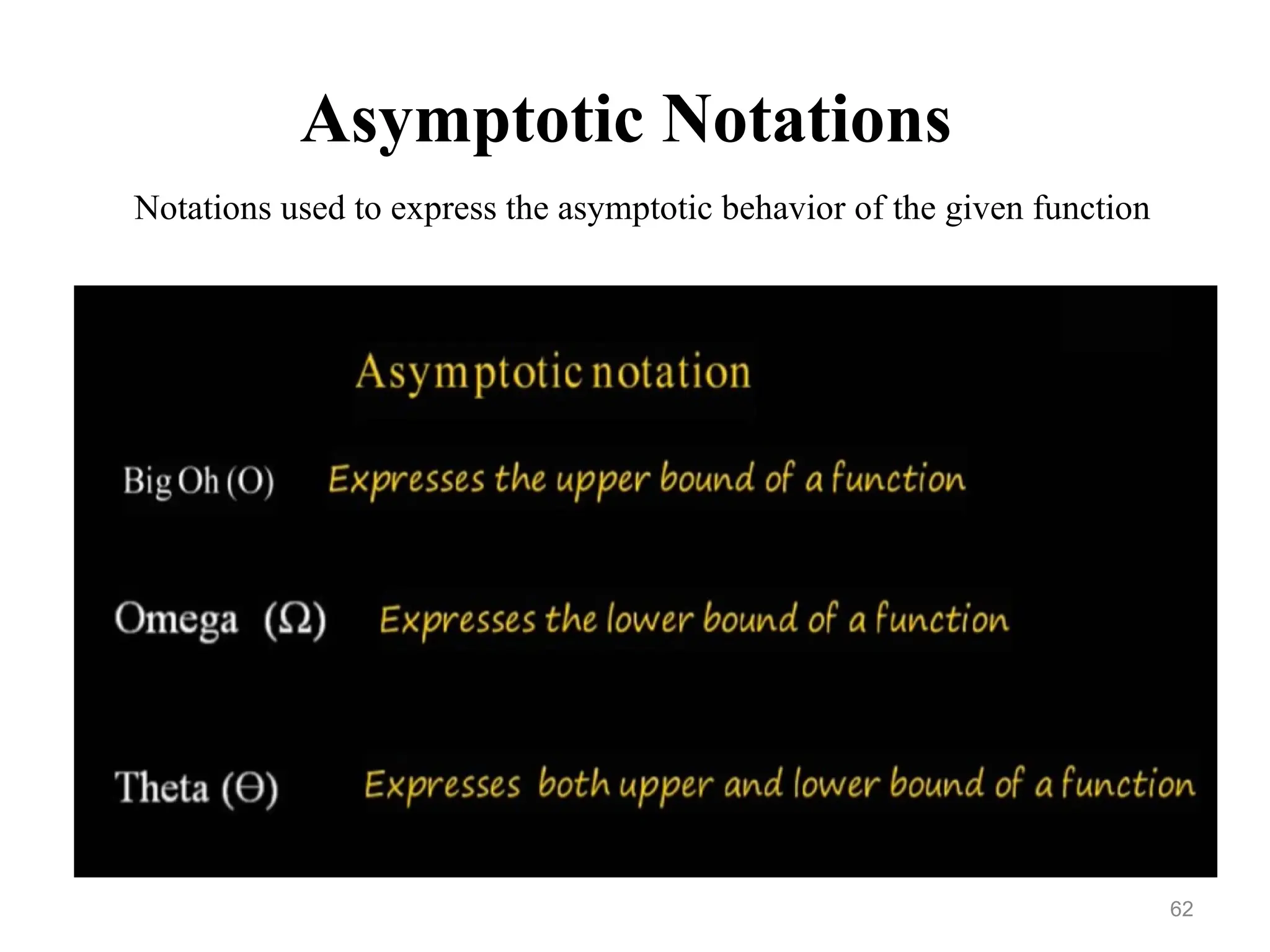 Asymptotic Notations
Notations used to express the asymptotic behavior of the given function
62
 