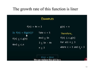 The growth rate of this function is liner
54
 