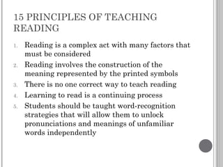 15 PRINCIPLES OF TEACHING READING Reading is a complex act with many factors that must be considered Reading involves the construction of the meaning represented by the printed symbols There is no one correct way to teach reading Learning to read is a continuing process Students should be taught word-recognition strategies that will allow them to unlock pronunciations and meanings of unfamiliar words independently 