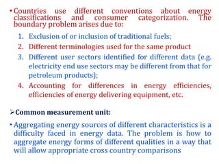 Energy economics | PPTX
