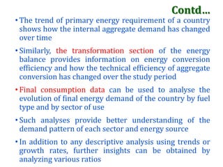 Energy economics | PPTX