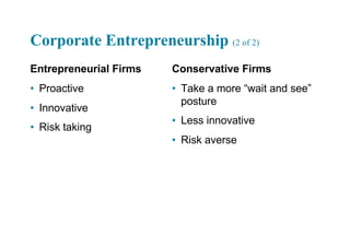 Corporate Entrepreneurship (2 of 2)
Entrepreneurial Firms
• Proactive
• Innovative
• Risk taking
Conservative Firms
• Take a more “wait and see”
posture
• Less innovative
• Risk averse
 