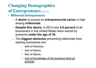 Changing Demographics
of Entrepreneurs (4 of 4)
• Millennial Entrepreneurs
– A desire to pursue an entrepreneurial career is high
among millennials.
– Despite this desire, in 2013 only 3.6 percent of all
businesses in the United States were owned by
someone under the age of 30.
– The biggest obstacles preventing millennials from
starting businesses are:
– lack of finances,
– lack of desire,
– fear of failure,
– lack of knowledge of the business start-up
process.
 
