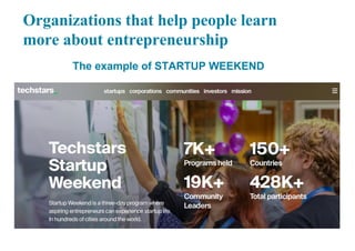 Organizations that help people learn
more about entrepreneurship
The example of STARTUP WEEKEND
 