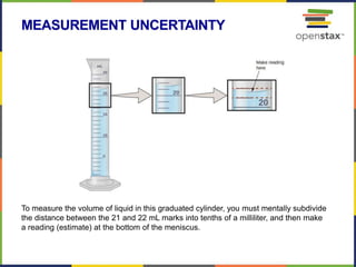 MEASUREMENT UNCERTAINTY
To measure the volume of liquid in this graduated cylinder, you must mentally subdivide
the distance between the 21 and 22 mL marks into tenths of a milliliter, and then make
a reading (estimate) at the bottom of the meniscus.
 