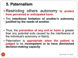 Chapter 1 Ethics (2) (2).pptx