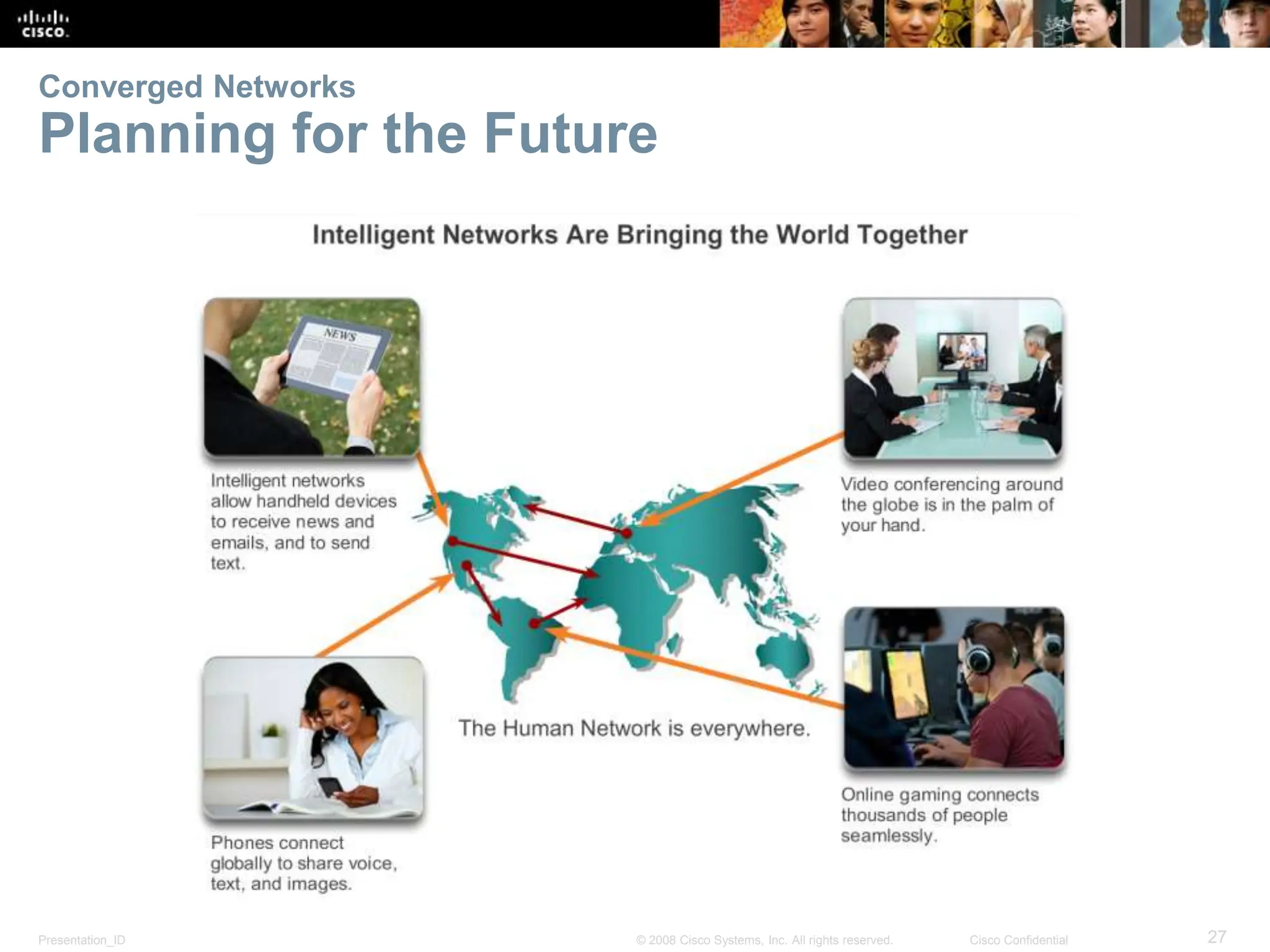 Presentation_ID 27
© 2008 Cisco Systems, Inc. All rights reserved. Cisco Confidential
Converged Networks
Planning for the Future
 