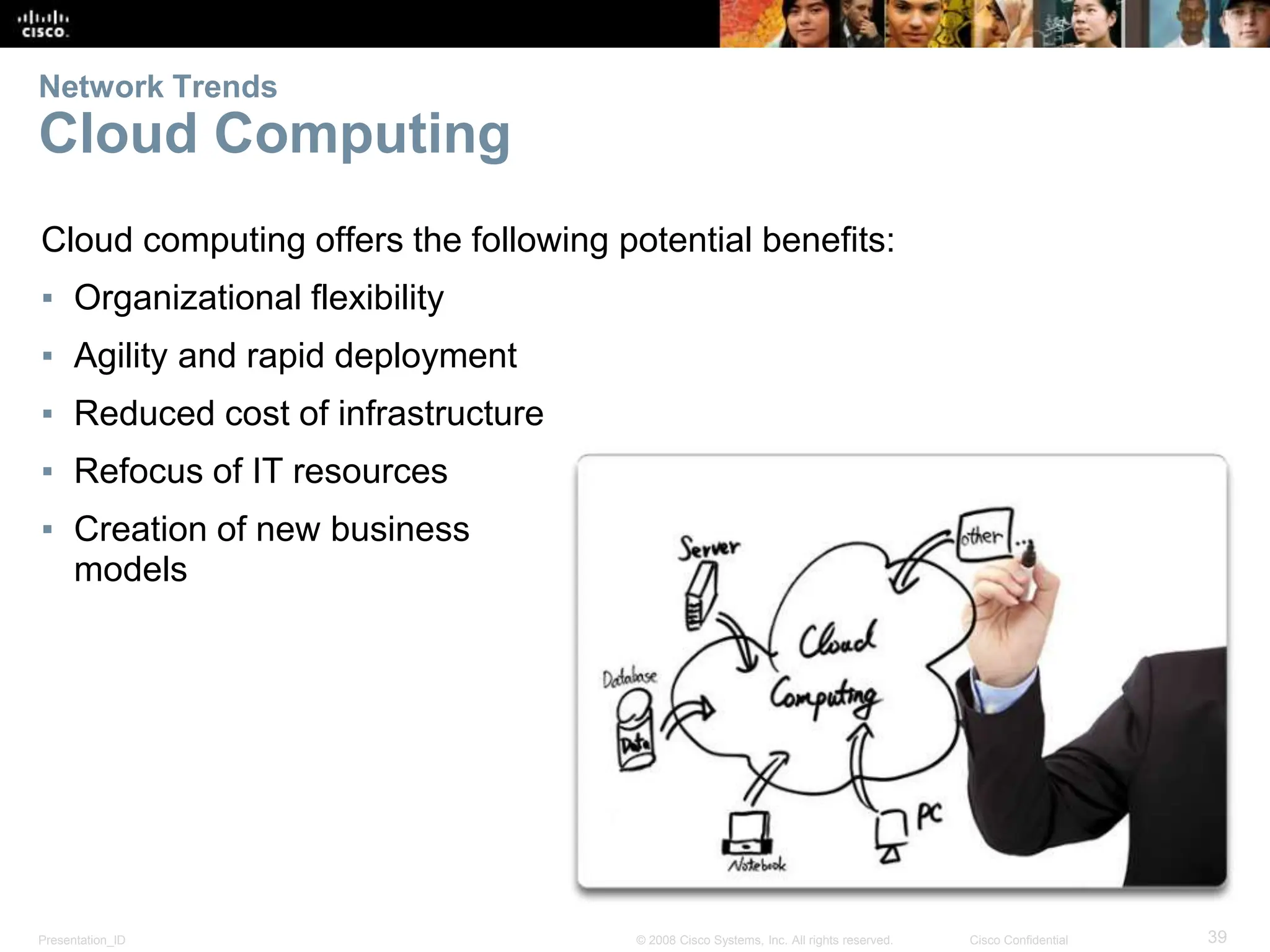 Presentation_ID 39
© 2008 Cisco Systems, Inc. All rights reserved. Cisco Confidential
Network Trends
Cloud Computing
Cloud computing offers the following potential benefits:
▪ Organizational flexibility
▪ Agility and rapid deployment
▪ Reduced cost of infrastructure
▪ Refocus of IT resources
▪ Creation of new business
models
 