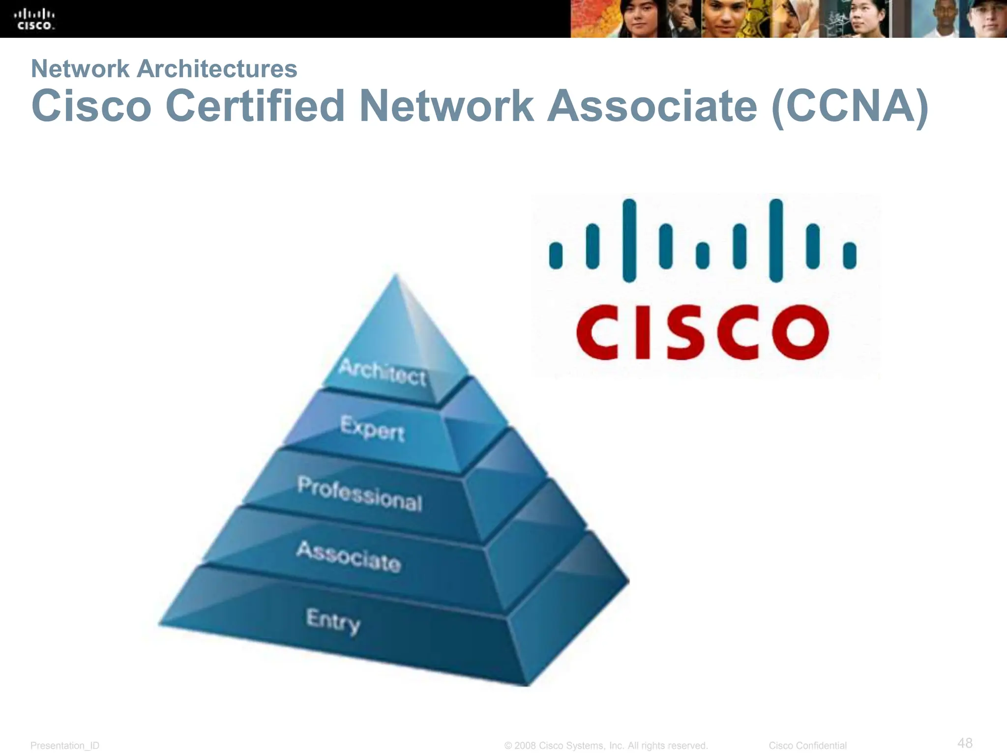 Presentation_ID 48
© 2008 Cisco Systems, Inc. All rights reserved. Cisco Confidential
Network Architectures
Cisco Certified Network Associate (CCNA)
 