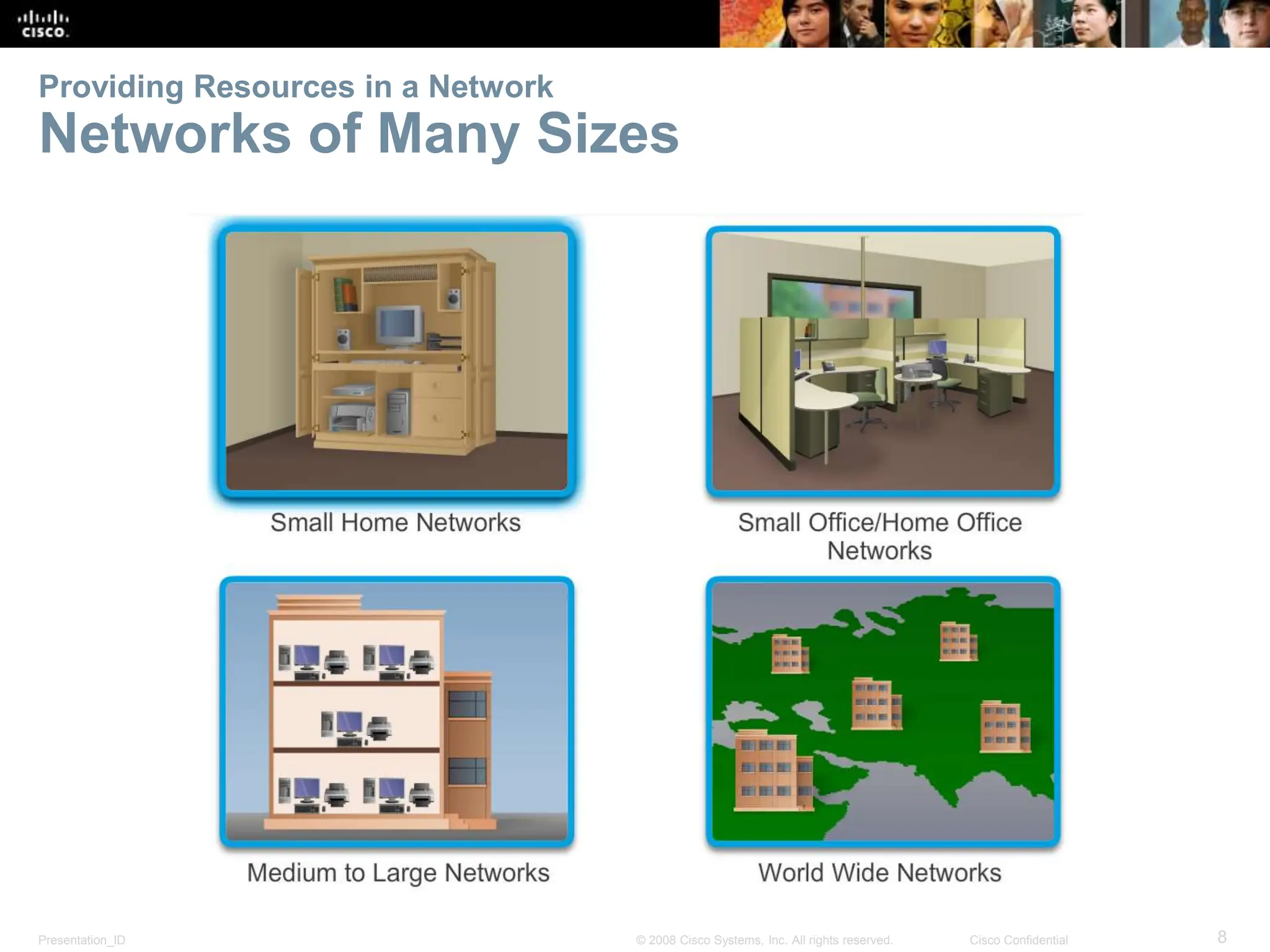 Presentation_ID 8
© 2008 Cisco Systems, Inc. All rights reserved. Cisco Confidential
Providing Resources in a Network
Networks of Many Sizes
 