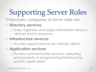 Supporting Server Roles
Three basic categories of server roles are:
• Directory services
o Store, organize, and supply information about a
network and its resources
• Infrastructure services
o Provide support services for network clients
• Application services
o Provide communication services, operating
environments, or programming interfaces for
specific applications
© 2013 John Wiley & Sons, Inc. 10
 
