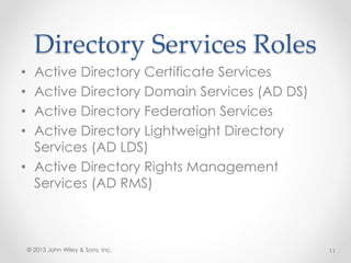 Directory Services Roles
• Active Directory Certificate Services
• Active Directory Domain Services (AD DS)
• Active Directory Federation Services
• Active Directory Lightweight Directory
Services (AD LDS)
• Active Directory Rights Management
Services (AD RMS)
© 2013 John Wiley & Sons, Inc. 11
 