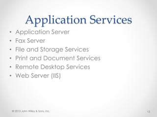 Application Services
• Application Server
• Fax Server
• File and Storage Services
• Print and Document Services
• Remote Desktop Services
• Web Server (IIS)
© 2013 John Wiley & Sons, Inc. 13
 