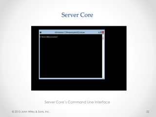 Server Core
Server Core’s Command Line Interface
© 2013 John Wiley & Sons, Inc. 32
 