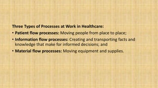 Three Types of Processes at Work in Healthcare:
• Patient flow processes: Moving people from place to place;
• Information flow processes: Creating and transporting facts and
knowledge that make for informed decisions; and
• Material flow processes: Moving equipment and supplies.
 