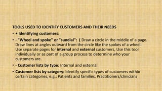 TOOLS USED TO IDENTIFY CUSTOMERS AND THEIR NEEDS
• • Identifying customers:
• - "Wheel and spoke" or "sundial": ( Draw a circle in the middle of a page.
Draw lines at angles outward from the circle like the spokes of a wheel.
Use separate pages for internal and external customers, Use this tool
individually or as part of a group process to determine who your
customers are.
• - Customer lists by type: Internal and external
• Customer lists by category: Identify specific types of customers within
certain categories, e.g.: Patients and families, Practitioners/clinicians
 