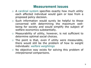 Chapter 1 Final.ppt