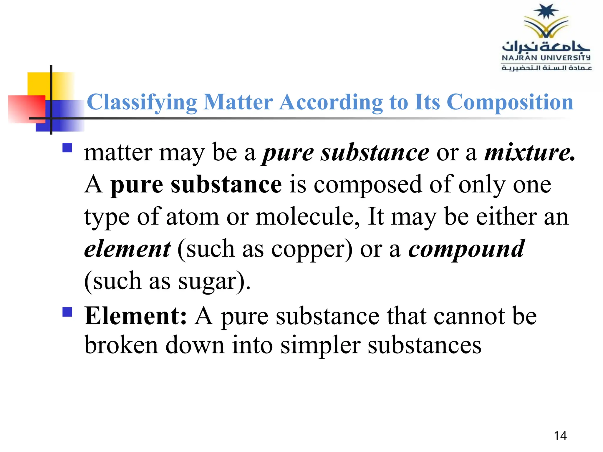 14
 matter may be a pure substance or a mixture.
A pure substance is composed of only one
type of atom or molecule, It may be either an
element (such as copper) or a compound
(such as sugar).
 Element: A pure substance that cannot be
broken down into simpler substances
Classifying Matter According to Its Composition
 