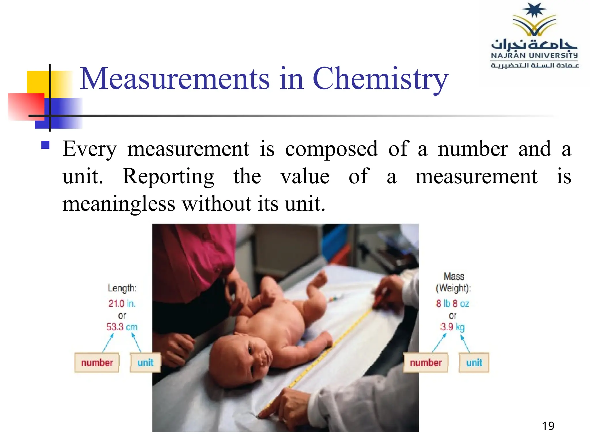 19
Measurements in Chemistry
 Every measurement is composed of a number and a
unit. Reporting the value of a measurement is
meaningless without its unit.
 