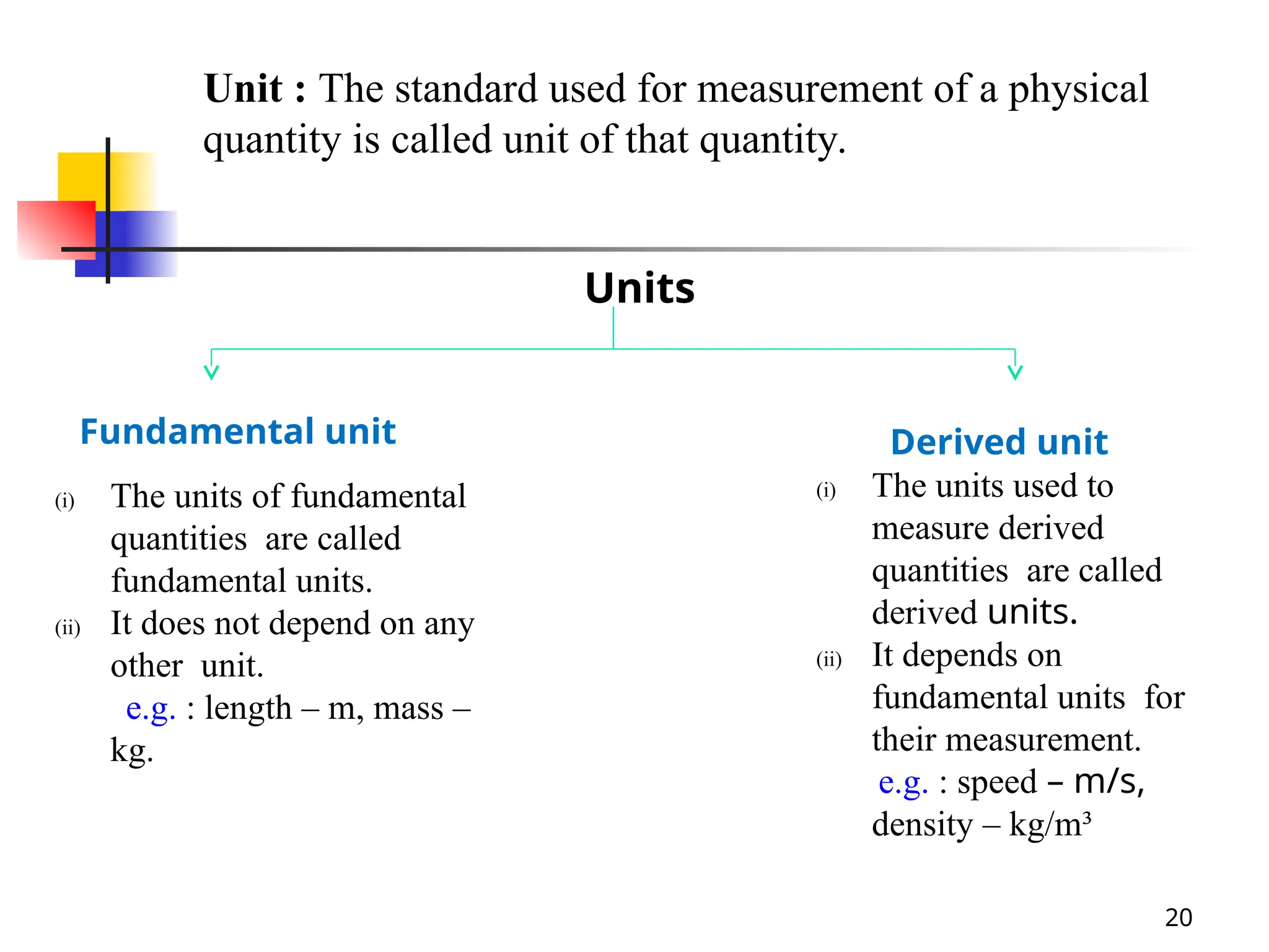Fundamental unit Derived unit
(i) The units of fundamental
quantities are called
fundamental units.
(ii) It does not depend on any
other unit.
e.g. : length – m, mass –
kg.
(i) The units used to
measure derived
quantities are called
derived units.
(ii) It depends on
fundamental units for
their measurement.
e.g. : speed – m/s,
density – kg/m³
Units
Unit : The standard used for measurement of a physical
quantity is called unit of that quantity.
20
 