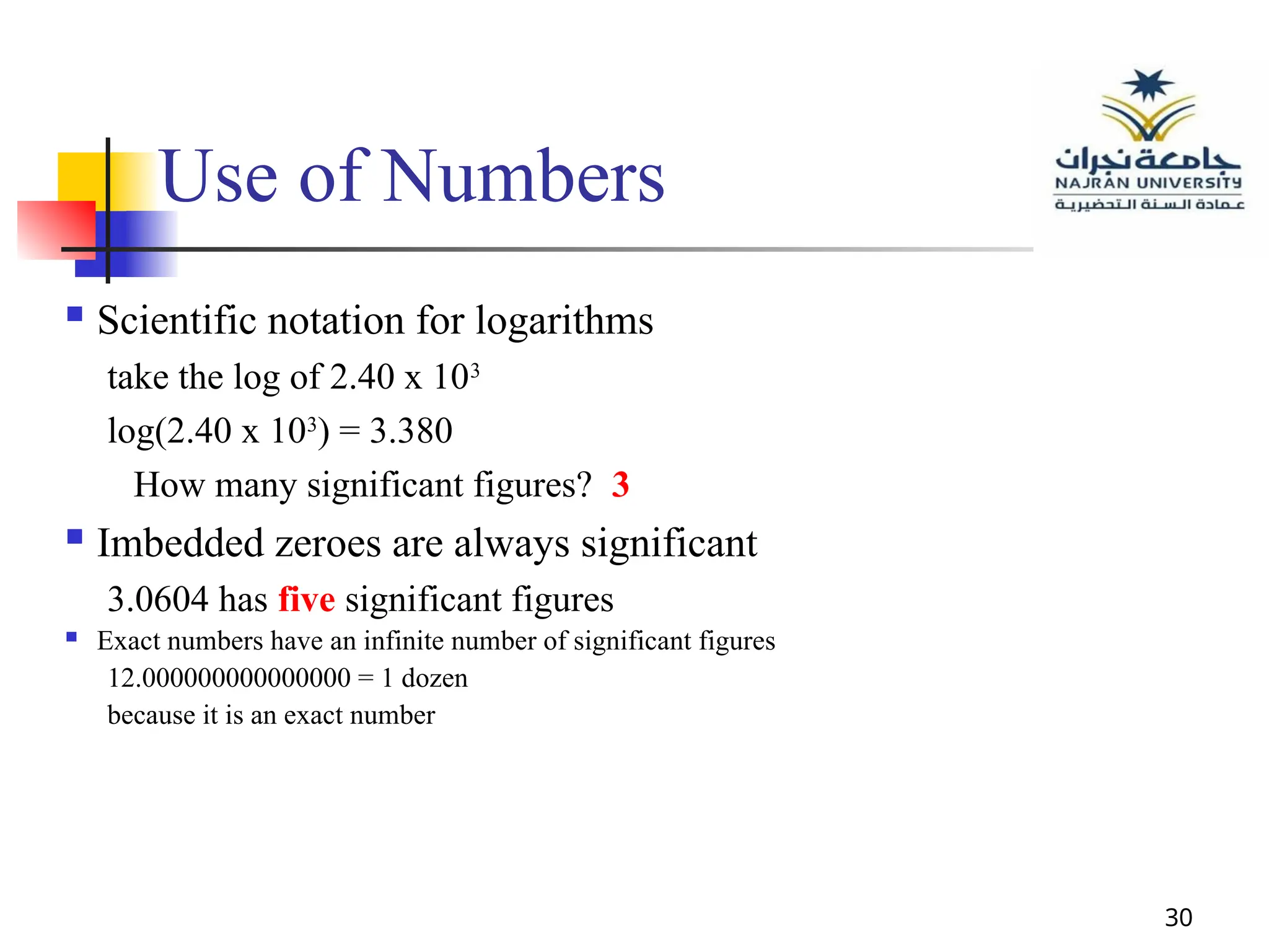 Use of Numbers
 Scientific notation for logarithms
take the log of 2.40 x 103
log(2.40 x 103
) = 3.380
How many significant figures? 3
 Imbedded zeroes are always significant
3.0604 has five significant figures
 Exact numbers have an infinite number of significant figures
12.000000000000000 = 1 dozen
because it is an exact number
30
 