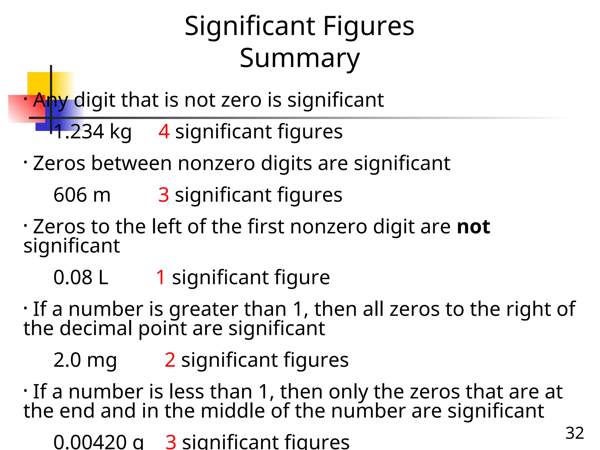 Significant Figures
Summary
32
• Any digit that is not zero is significant
1.234 kg 4 significant figures
• Zeros between nonzero digits are significant
606 m 3 significant figures
• Zeros to the left of the first nonzero digit are not
significant
0.08 L 1 significant figure
• If a number is greater than 1, then all zeros to the right of
the decimal point are significant
2.0 mg 2 significant figures
• If a number is less than 1, then only the zeros that are at
the end and in the middle of the number are significant
0.00420 g 3 significant figures
 