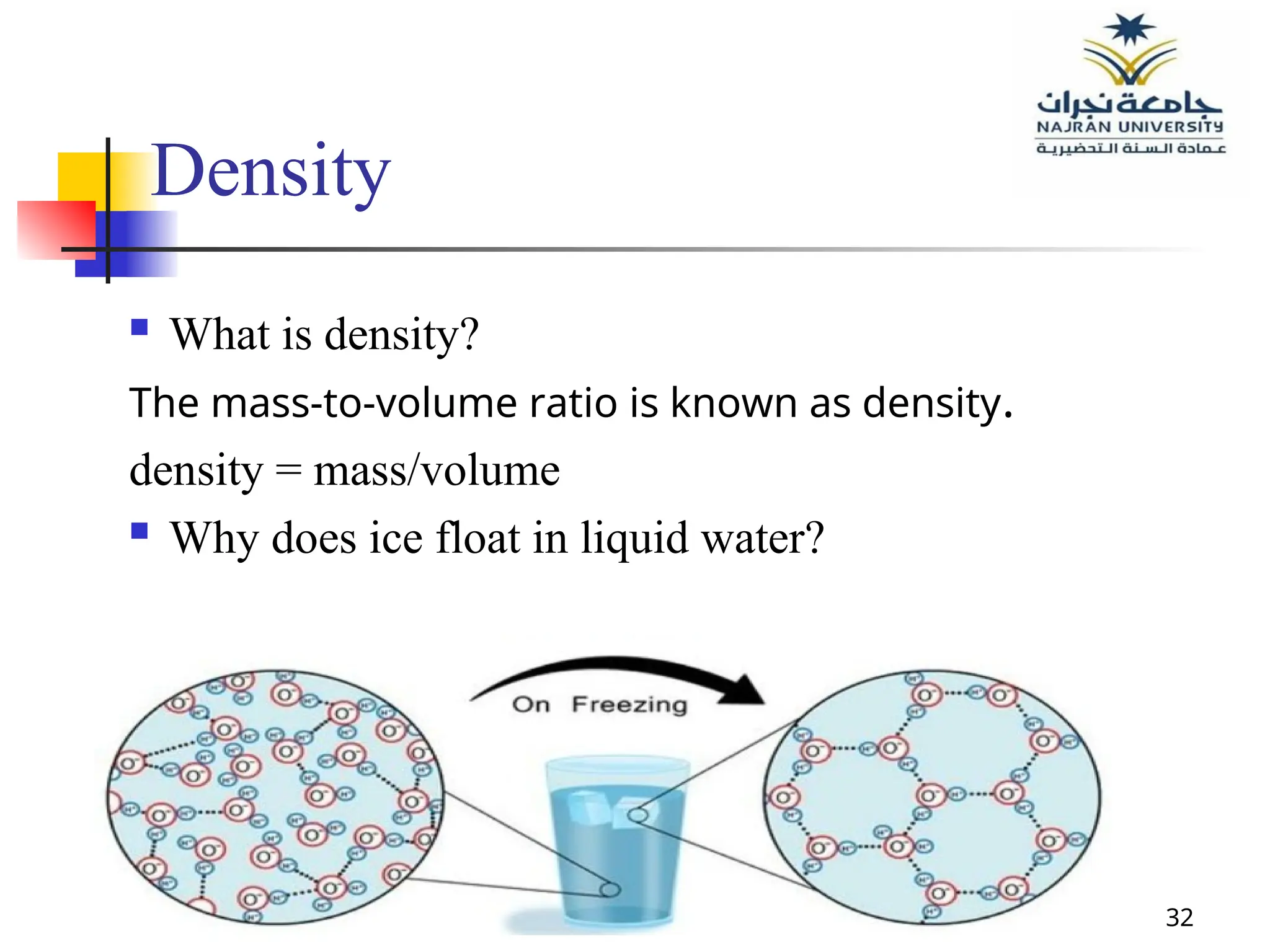 32
Density
 What is density?
The mass-to-volume ratio is known as density.
density = mass/volume
 Why does ice float in liquid water?
 