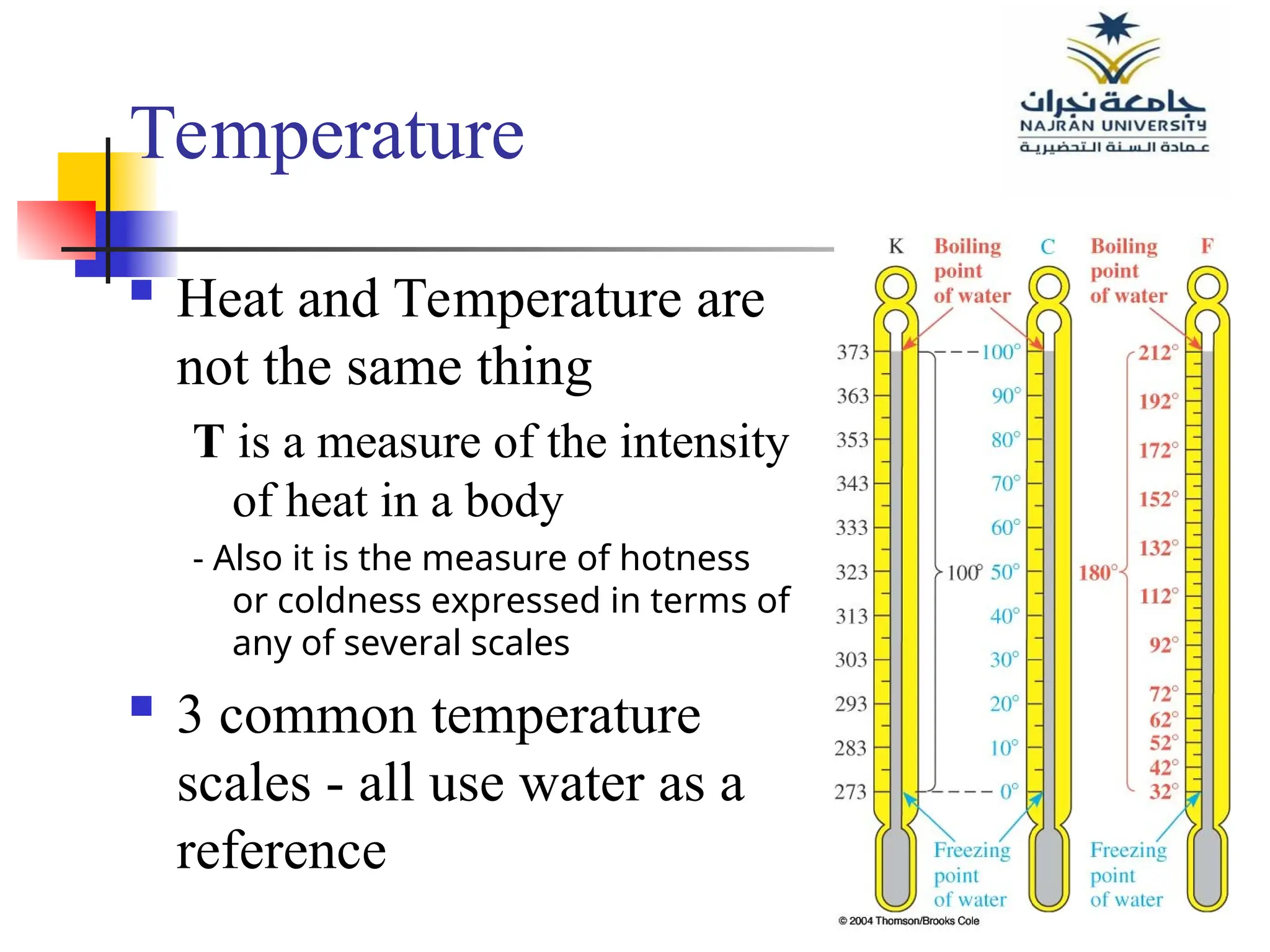 35
Temperature
 Heat and Temperature are
not the same thing
T is a measure of the intensity
of heat in a body
- Also it is the measure of hotness
or coldness expressed in terms of
any of several scales
 3 common temperature
scales - all use water as a
reference
 
