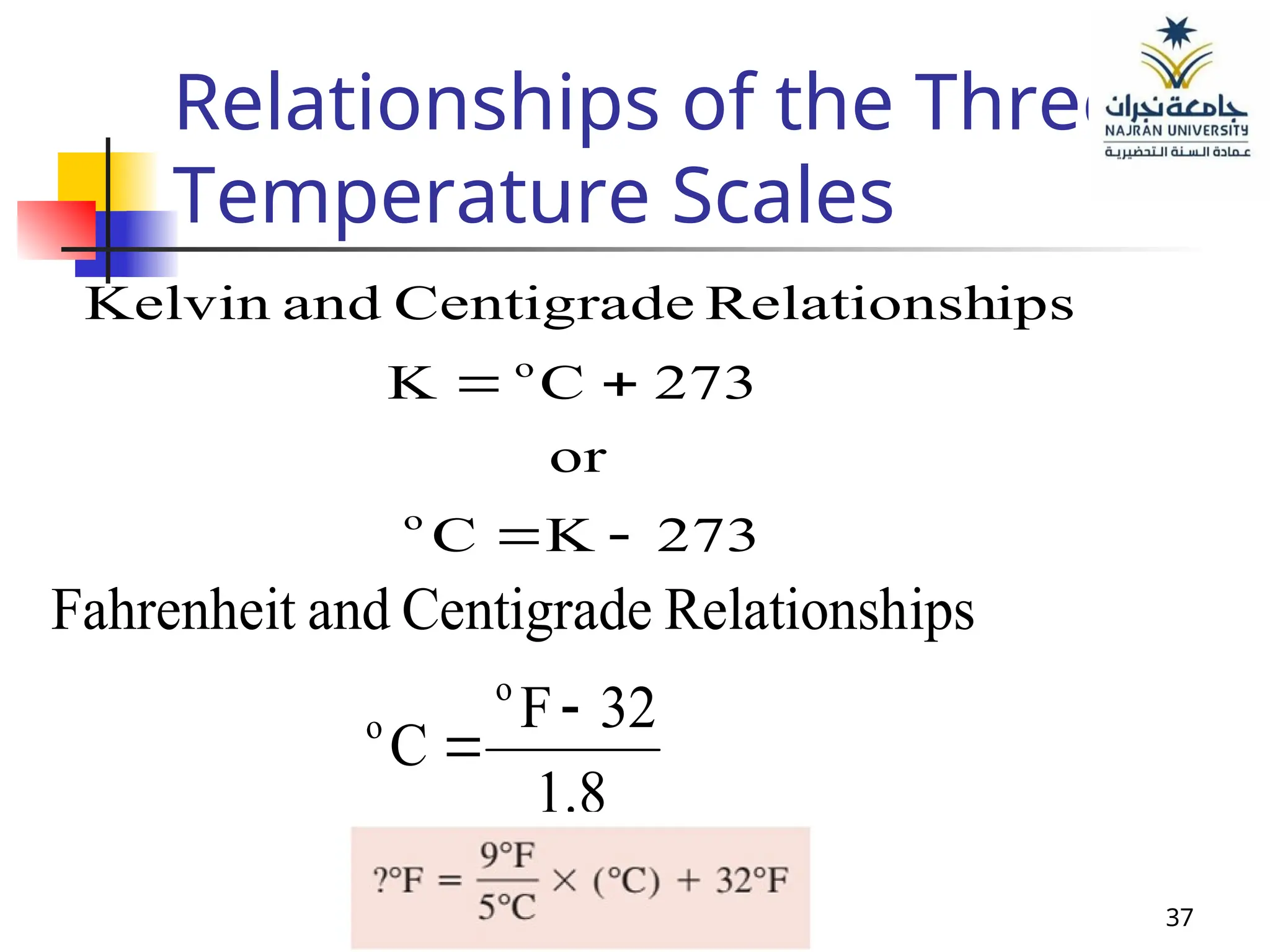 37
Relationships of the Three
Temperature Scales
273
K
C
or
273
C
K
ips
Relationsh
Centigrade
and
Kelvin
o
o




1.8
32
F
C
ips
Relationsh
Centigrade
and
Fahrenheit
o
o 

 