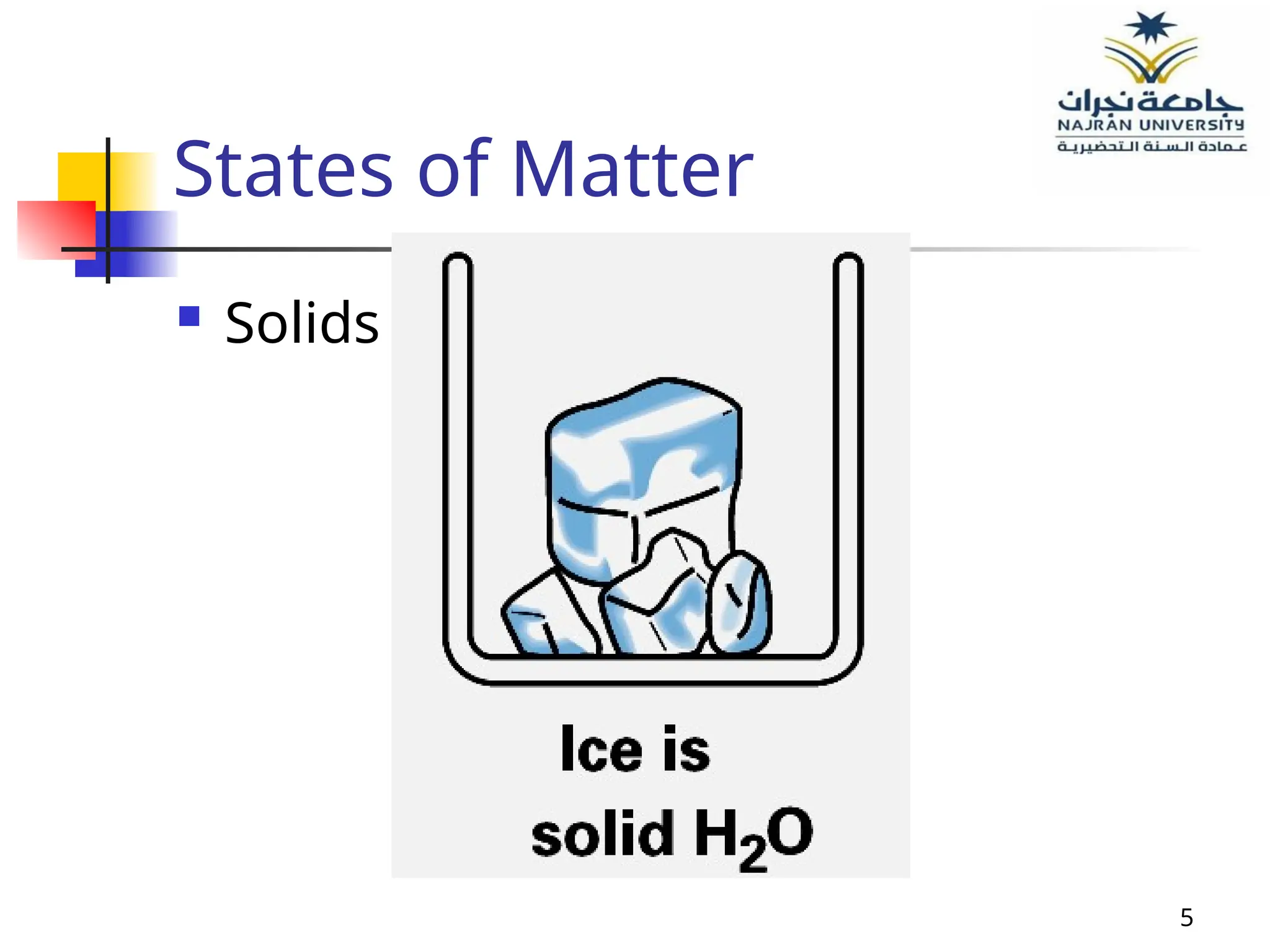 5
States of Matter
 Solids
 