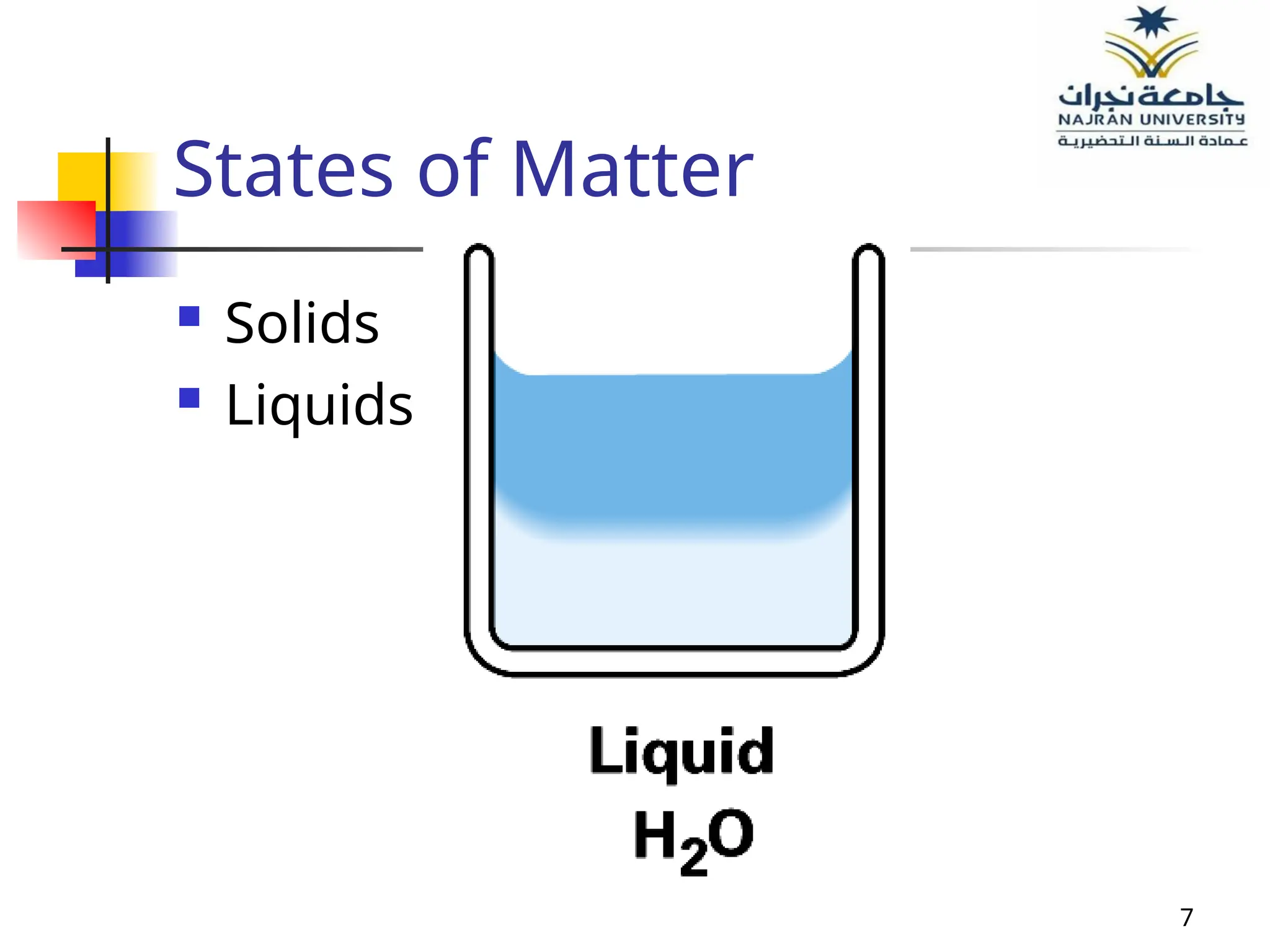 7
States of Matter
 Solids
 Liquids
 
