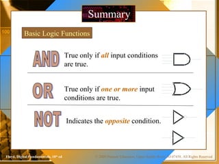 © 2009 Pearson Education, Upper Saddle River, NJ 07458. All Rights ReservedFloyd, Digital Fundamentals, 10th
ed
SummarySummary
Basic Logic Functions
True only if all input conditions
are true.
True only if one or more input
conditions are true.
Indicates the opposite condition.
 