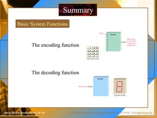 © 2009 Pearson Education, Upper Saddle River, NJ 07458. All Rights ReservedFloyd, Digital Fundamentals, 10th
ed
SummarySummary
Basic System Functions
The encoding function
The decoding function
Decoder
Binary input
7-segment display
Encoder9
8 9
4 5 6
1 2 3
0 . +/–
7
Calculator keypad
8
7
6
5
4
3
2
1
0
HIGH
Binary code
for 9 used for
storage and/or
computation
 