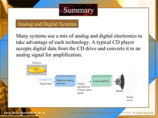 © 2009 Pearson Education, Upper Saddle River, NJ 07458. All Rights ReservedFloyd, Digital Fundamentals, 10th
ed
Many systems use a mix of analog and digital electronics to
take advantage of each technology. A typical CD player
accepts digital data from the CD drive and converts it to an
analog signal for amplification.
SummarySummary
Analog and Digital Systems
Digital data
CD drive
10110011101
Analog
reproduction
of music audio
signal
Speaker
Sound
waves
Digital-to-analog
converter
Linear amplifier
 