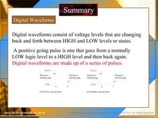 © 2009 Pearson Education, Upper Saddle River, NJ 07458. All Rights ReservedFloyd, Digital Fundamentals, 10th
ed
Digital waveforms consist of voltage levels that are changing
back and forth between HIGH and LOW levels or states.
A positive going pulse is one that goes from a normally
LOW logic level to a HIGH level and then back again.
Digital waveforms are made up of a series of pulses.
SummarySummary
Digital Waveforms
Falling or
leading edge
(b) Negative–going pulse
HIGH
Rising or
trailing edge
LOW
(a) Positive–going pulse
HIGH
Rising or
leading edge
Falling or
trailing edge
LOW
t0
t1
t0
t1
 