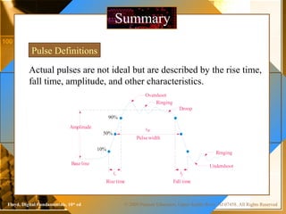 © 2009 Pearson Education, Upper Saddle River, NJ 07458. All Rights ReservedFloyd, Digital Fundamentals, 10th
ed
Actual pulses are not ideal but are described by the rise time,
fall time, amplitude, and other characteristics.
SummarySummary
Pulse Definitions
90%
50%
10%
Baseline
Pulsewidth
Rise time Fall time
Amplitude tW
tr tf
Undershoot
Ringing
Overshoot
Ringing
Droop
 