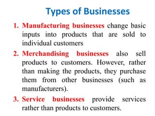Types of Businesses
1. Manufacturing businesses change basic
inputs into products that are sold to
individual customers
2. Merchandising businesses also sell
products to customers. However, rather
than making the products, they purchase
them from other businesses (such as
manufacturers).
3. Service businesses provide services
rather than products to customers.
 