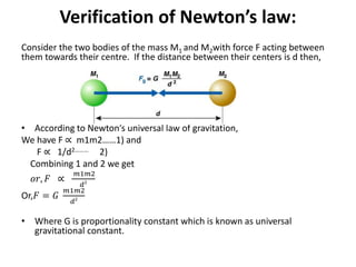 Verification of Newton’s law:
Consider the two bodies of the mass M1 and M2with force F acting between
them towards their centre. If the distance between their centers is d then,
• According to Newton’s universal law of gravitation,
We have F ∝ m1m2……1) and
F ∝ 1/d2……… 2)
Combining 1 and 2 we get
𝑜𝑟, 𝐹 ∝
𝑚1𝑚2
𝑑2
Or,𝐹 = 𝐺
𝑚1𝑚2
𝑑2
• Where G is proportionality constant which is known as universal
gravitational constant.
 