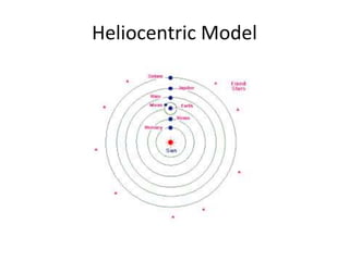 Heliocentric Model
 