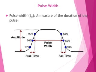 Pulse Width
 Pulse width (tW): A measure of the duration of the
pulse.
Amplitude
Pulse
Width
Rise Time Fall Time
90%
50%
10%
90%
50%
10%
12
 