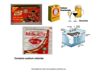 Contains sodium chloride
Alcohols
Sodium
bicarbonate
Downloaded from http://www.pahaikan.synthasite.com
 