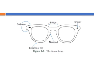 Perifocal Frame Example Chapter 1 Frames types parts & Material.pptx