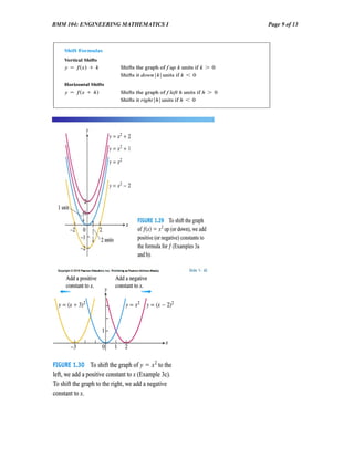 Chapter 1 (functions). | DOC