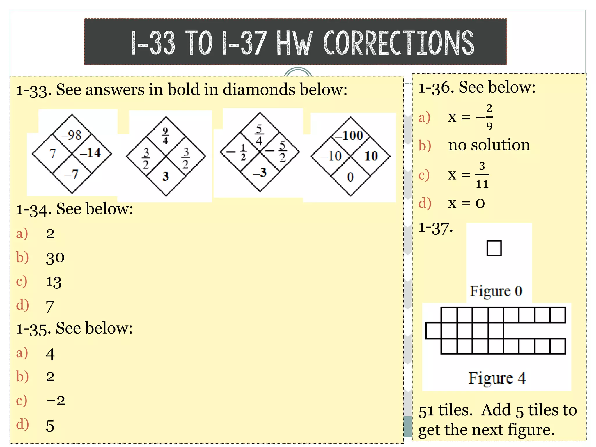 1-33 to 1-37 HW Corrections
1-33. See answers in bold in diamonds below:
1-34. See below:
a) 2
b) 30
c) 13
d) 7
1-35. See below:
a) 4
b) 2
c) −2
d) 5
1-36. See below:
a) x = −
2
9
b) no solution
c) x =
3
11
d) x = 0
1-37.
51 tiles. Add 5 tiles to
get the next figure.
 