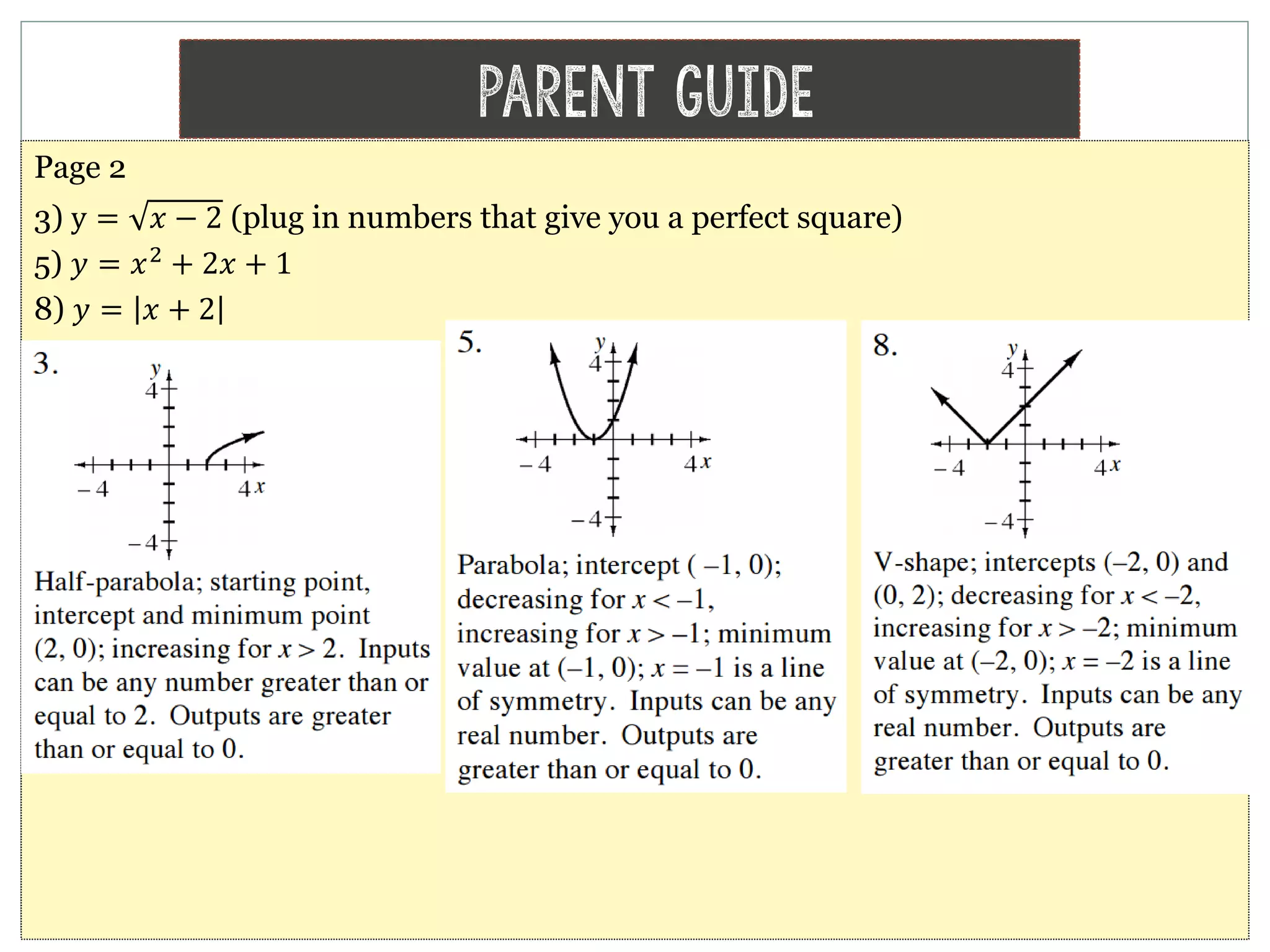 Parent Guide
Page 2
3) y = 𝑥 − 2 (plug in numbers that give you a perfect square)
5) 𝑦 = 𝑥2
+ 2𝑥 + 1
8) 𝑦 = 𝑥 + 2
 