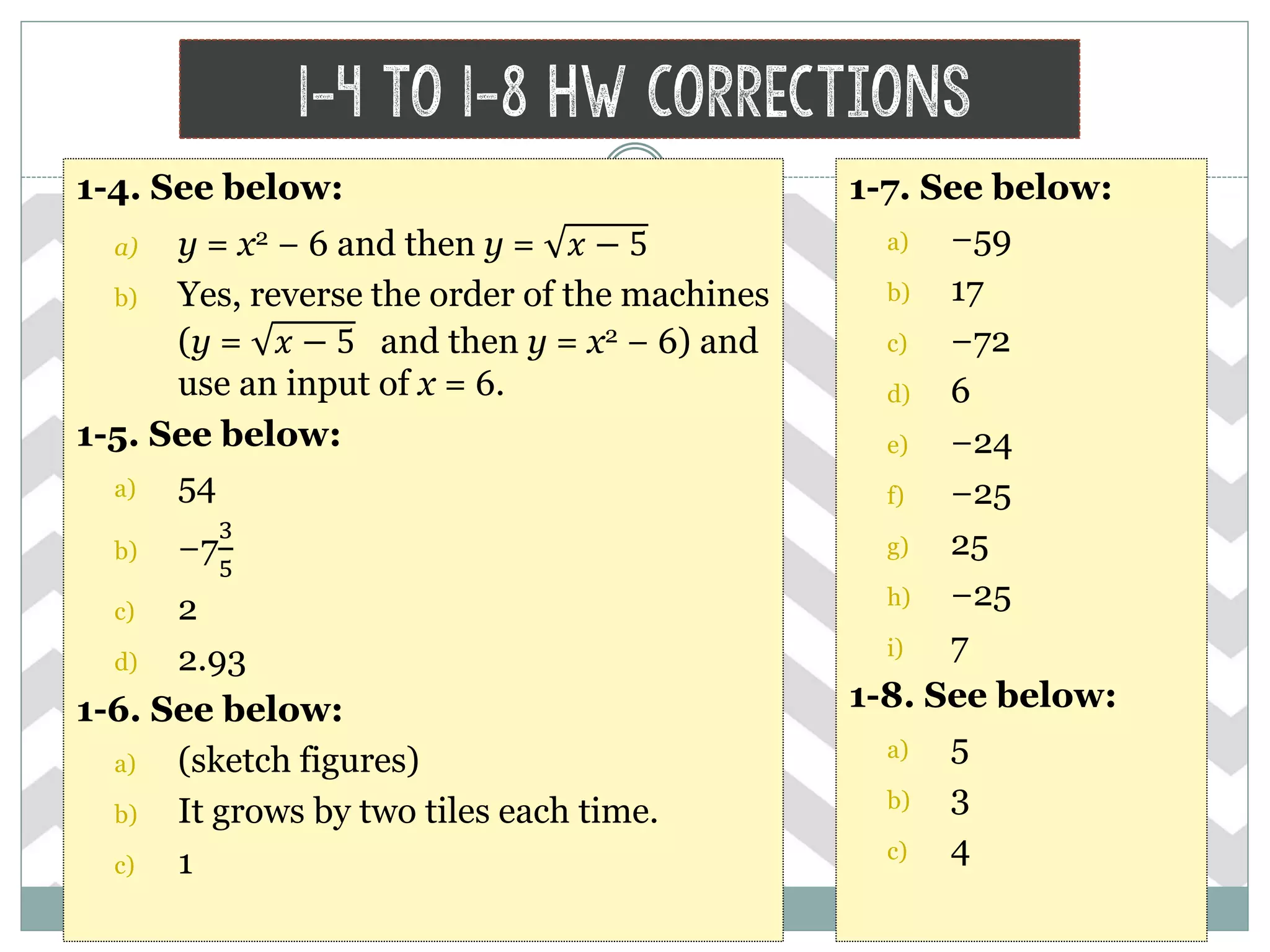 1-4 to 1-8 HW Corrections
1-4. See below:
a) y = x2 − 6 and then y = 𝑥 − 5
b) Yes, reverse the order of the machines
(y = 𝑥 − 5 and then y = x2 − 6) and
use an input of x = 6.
1-5. See below:
a) 54
b) −7
3
5
c) 2
d) 2.93
1-6. See below:
a) (sketch figures)
b) It grows by two tiles each time.
c) 1
1-7. See below:
a) −59
b) 17
c) −72
d) 6
e) −24
f) −25
g) 25
h) −25
i) 7
1-8. See below:
a) 5
b) 3
c) 4
 