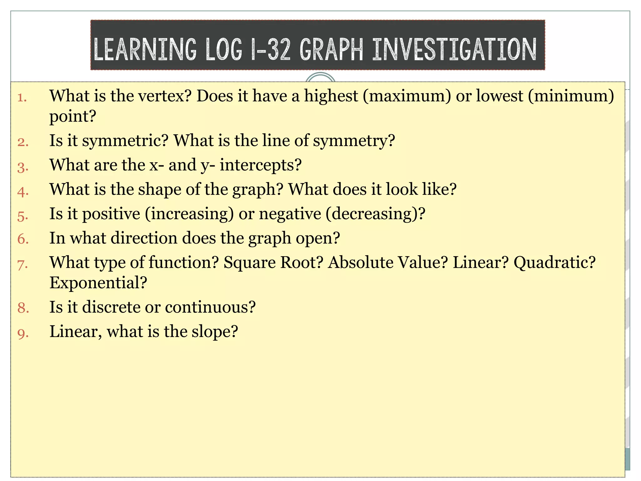 Learning Log 1-32 graph investigation
1. What is the vertex? Does it have a highest (maximum) or lowest (minimum)
point?
2. Is it symmetric? What is the line of symmetry?
3. What are the x- and y- intercepts?
4. What is the shape of the graph? What does it look like?
5. Is it positive (increasing) or negative (decreasing)?
6. In what direction does the graph open?
7. What type of function? Square Root? Absolute Value? Linear? Quadratic?
Exponential?
8. Is it discrete or continuous?
9. Linear, what is the slope?
 