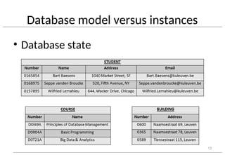 Chapter 1 Fundamental Concepts of Database Management.ppt