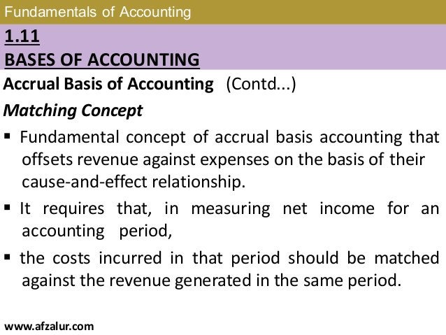Chapter 1: Fundamentals of Accounting | PPTX